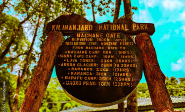 Kilimanjaro Machame Gate